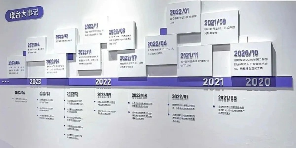 90%老板掉進(jìn)了企業(yè)展廳裝修陷阱！